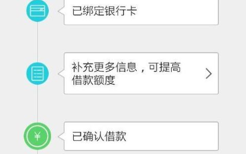 拍拍贷资金筹集中是不是稳了？