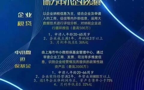 江苏省小额贷款公司协会：助力小微企业发展