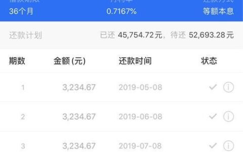 微贷网贷款还不上怎么办？