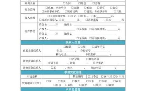 上征信的贷款：利弊分析与申请指南