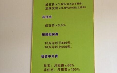 贷款中介费收多少合法？