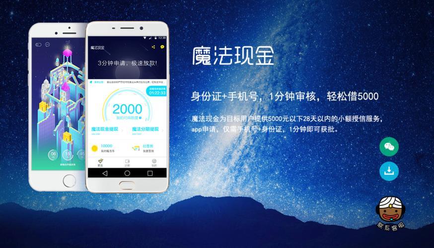 魔法现金贷款app：快速便捷的借贷神器