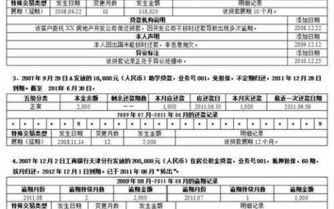 农信贷款逾期几天上征信？