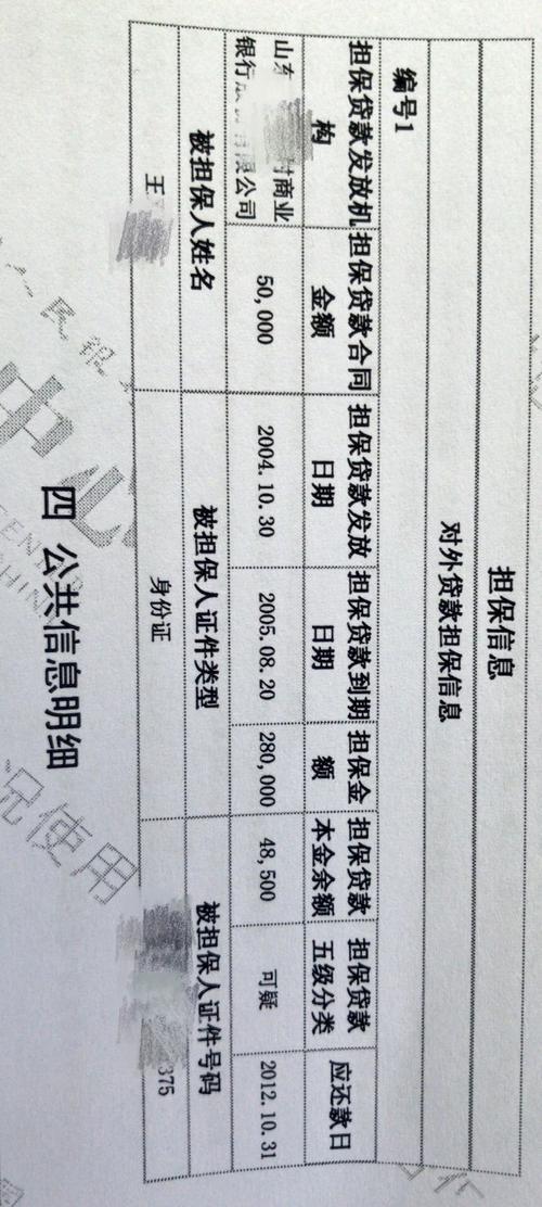 十年前信用社贷款上征信吗？