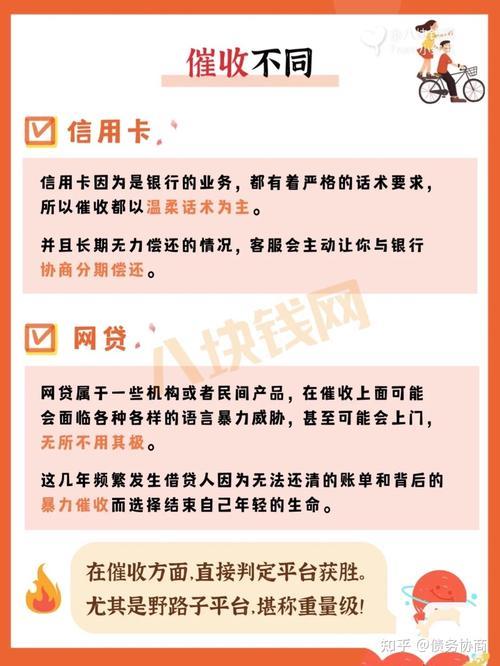 上征信网贷逾期信用卡被冻结：如何避免和修复信用记录？