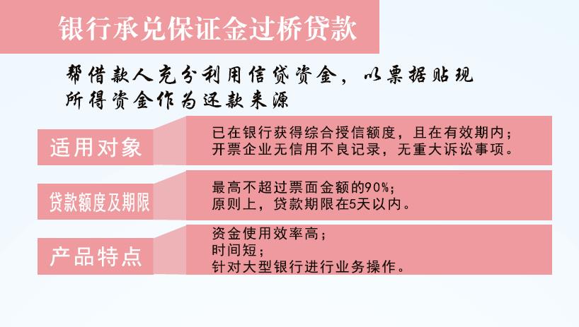小额贷款一万：快速获取资金的有效途径