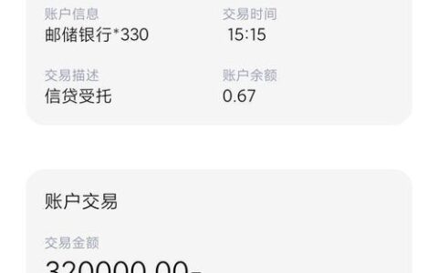 不需要信用卡的贷款：你的另一种选择