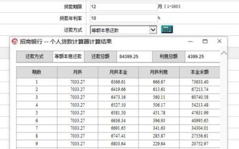 宜人贷利息高吗？如何计算宜人贷利息？