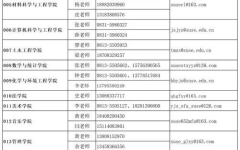 人人贷怎么样？2024年最新评价