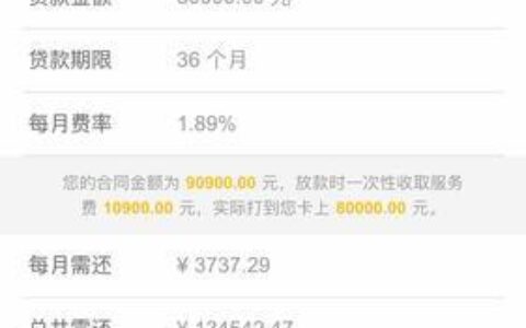 宜信小额贷款：小额贷款行业的领军者