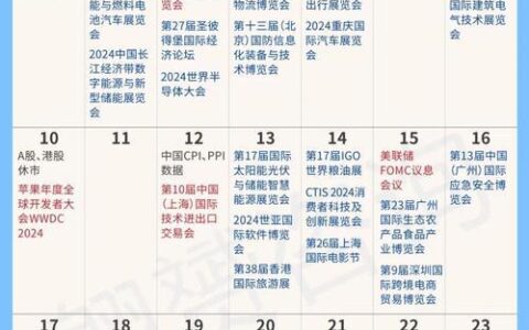 小额贷款最新口子：2024年6月速览