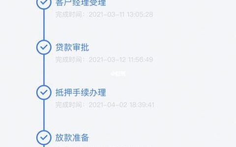 贷款要几天才能下款？