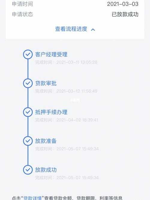 贷款要几天才能下款？