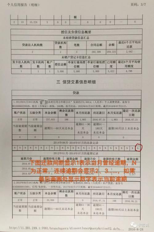 网贷太多影响征信吗？