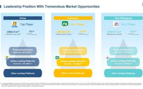 拍拍贷和还呗哪个好？2024年综合对比分析