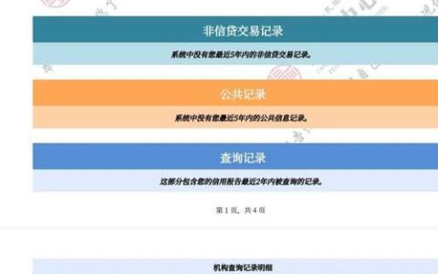 征信有问题哪里可以借钱？