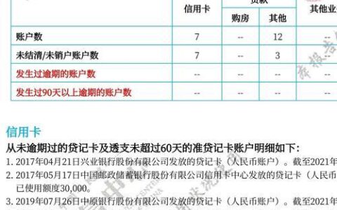 征信黑名单了还能网贷吗？