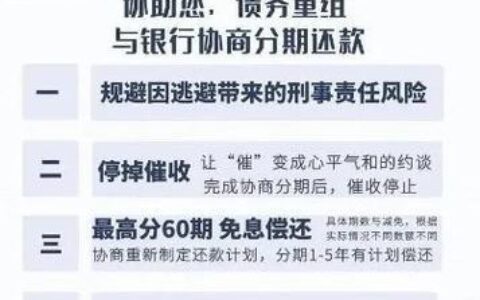 信用卡逾期对贷款的影响