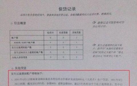 花呗借款上征信吗？