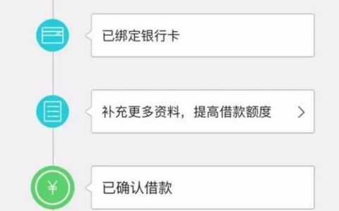 拍拍贷旗下4个贷款app：满足您的多样借贷需求