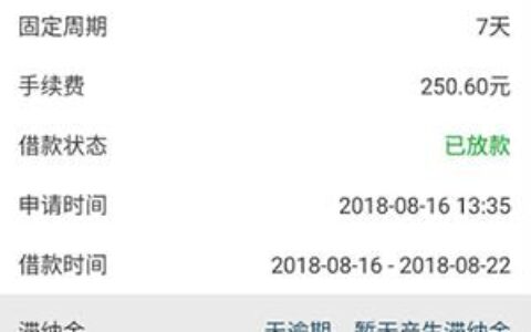 容易下款的网贷平台有哪些？如何选择靠谱的网贷平台？