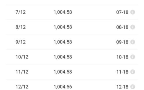 拍拍贷的利息是多少？