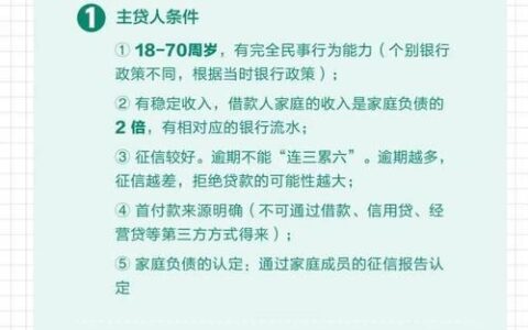 小额贷款最新口子：2024年6月指南