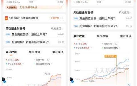 天弘基金股票代码：如何查询和理解