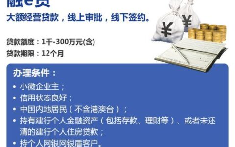 渭南正规小额贷款公司：快速解决资金难题的最佳选择