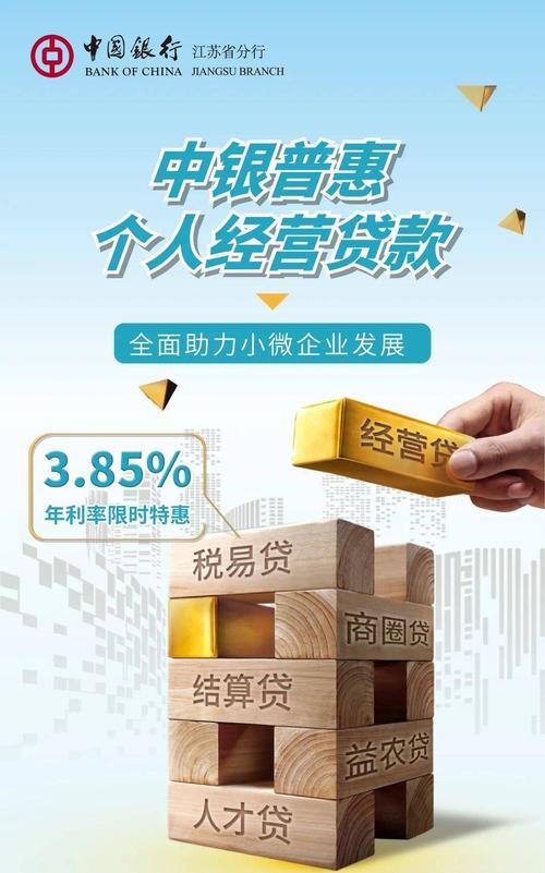 安顺民间小额贷款：助力小微企业发展