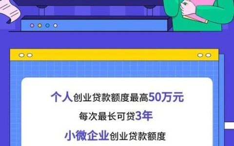 华北创业小额贷款：助力小微企业发展