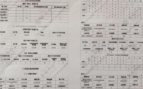 信用报告有一个逾期可以贷款买房吗？