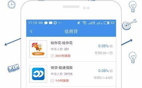 美借贷款app可靠吗？