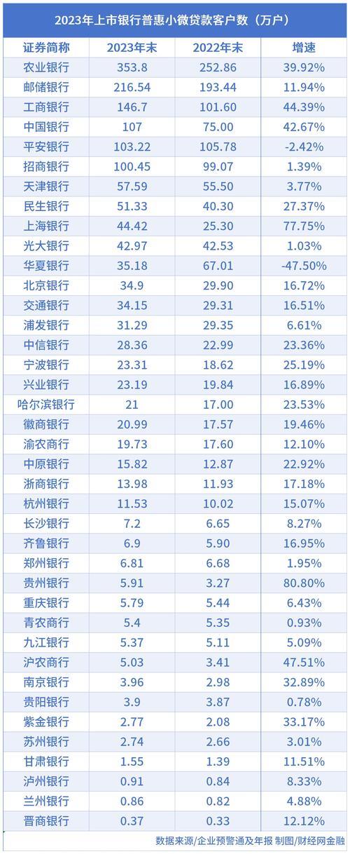 宁波无抵押小额贷款：政策解读与申请指南