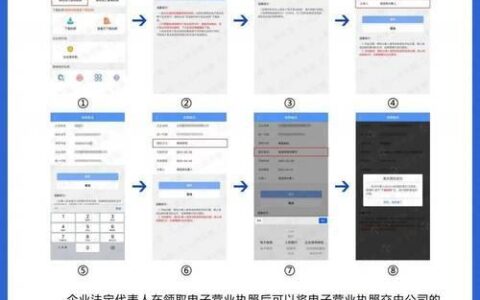 营业执照贷款查征信吗？