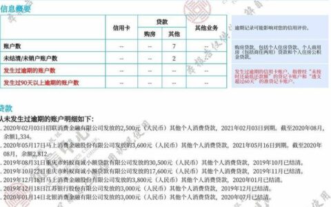 借呗上征信记录吗？