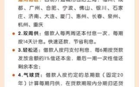 微贷网还款最新消息：全面清退已完成，投资人已获本金偿还
