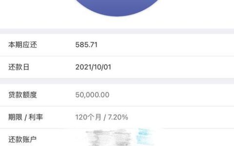 什么小额贷款容易下款？