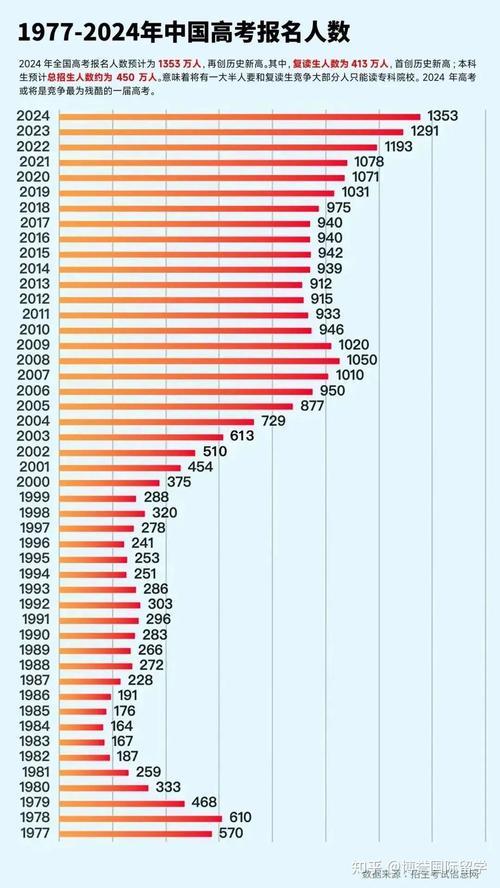 全国网贷逾期人数2024：最新数据及趋势分析