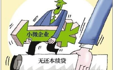 微贷网400客服电话：快速解决您的贷款难题