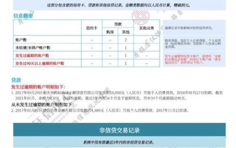 贷款打征信在哪个银行打？