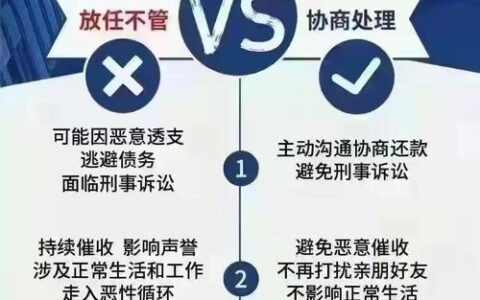 网贷逾期罚息合法吗？
