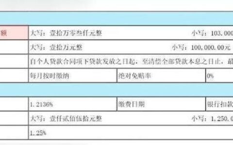 沈阳小额贷款：政策介绍与贷款指南