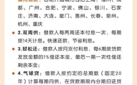 杭州微贷网客服电话是多少？