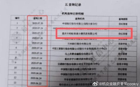 2024征信不好哪个网贷一定能下款？