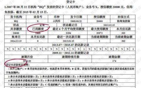 贷款展期需要查征信吗？