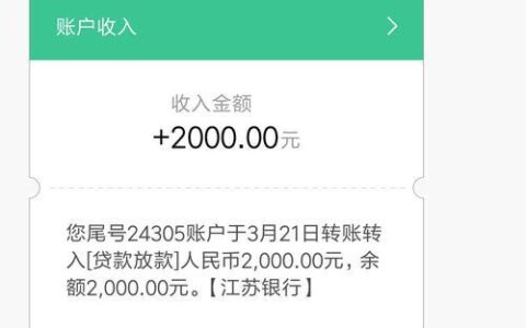 信用卡额度贷款：快速便捷的应急资金来源
