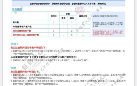 买车买房贷款征信要求知乎