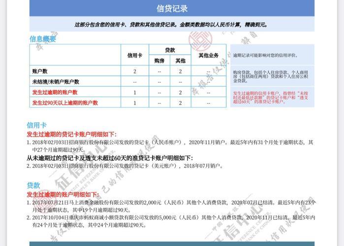 买车买房贷款征信要求知乎