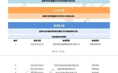 十大不看征信正规网贷平台2024